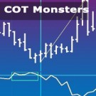 New Monsters of The COT [Webinar]