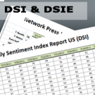 Daily Sentiment Index: US (DSI) & EU (DSIE) [1 Year Subscription]