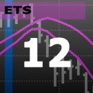Elite Traders Series 12 [Webinar]
