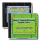 Weekly Seasonal Futures Charts 2008 Ed. eBook