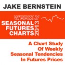 Weekly Seasonal Futures Charts Book: 2013 Edition